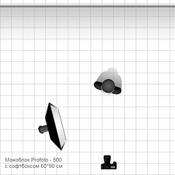 OLLIN project - lighting setup 2 OLLIN project - lighting setup 2